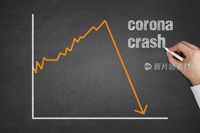 Corona Crash的下降图